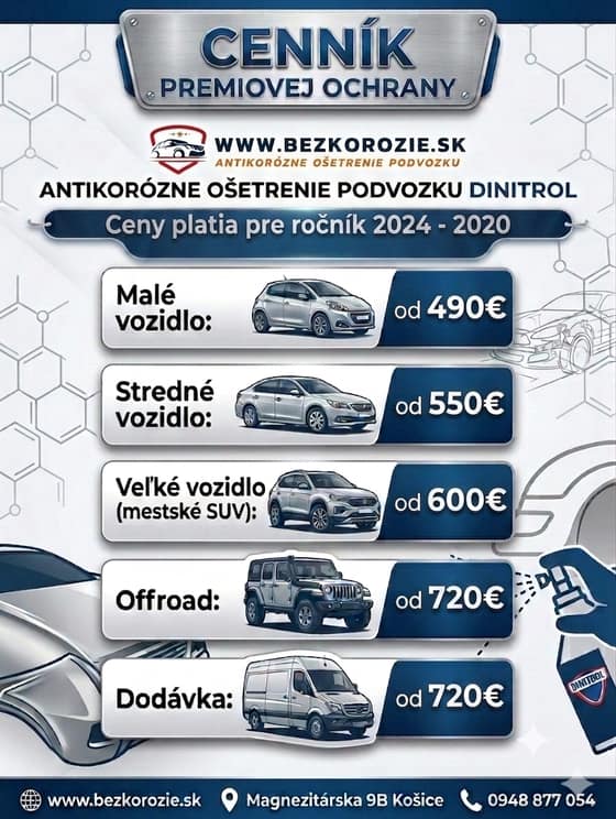 cennik-osetrenia-podvozku-dinitrol-3ab6ed5b-1d2c-4005-906a-fee9353e300c.png