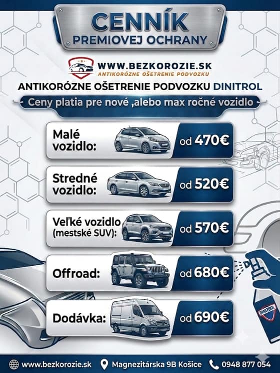 cennik-osetrenia-podvozku-dinitrol-ec83bc3e-8d04-49a6-a23f-6344865f47fc.png