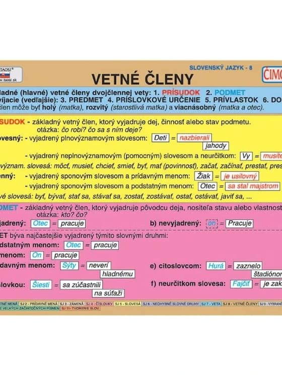 Kartička Vetné členy-a6c3fc17-a871-4a48-a278-643090ab44f8.webp