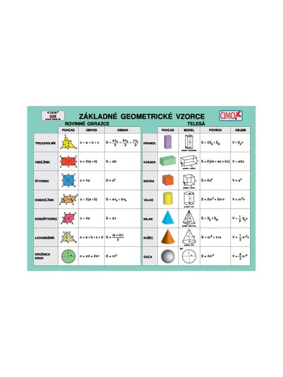 Kartička Základné geometrické vzorce-a72852c5-018a-4e7e-bd4c-8f22b49ef8b1.webp