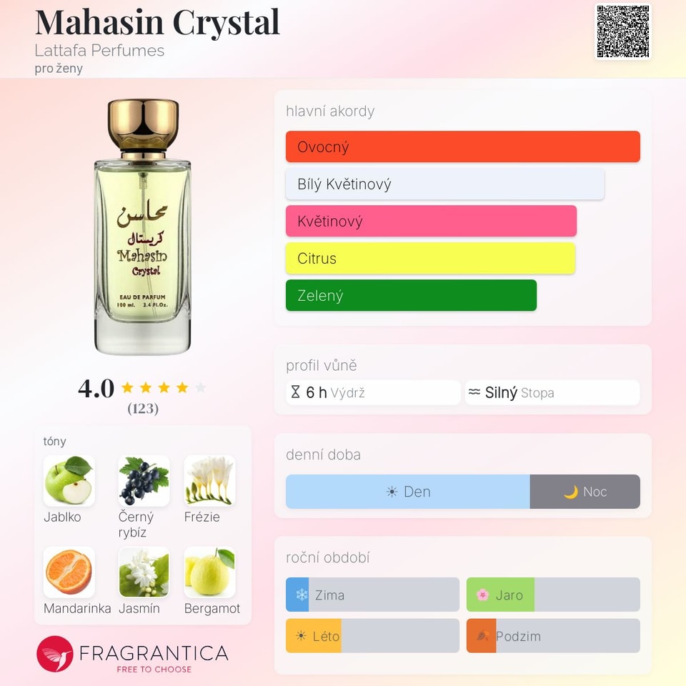 Mahasin Crystal Lattafa Perfumes