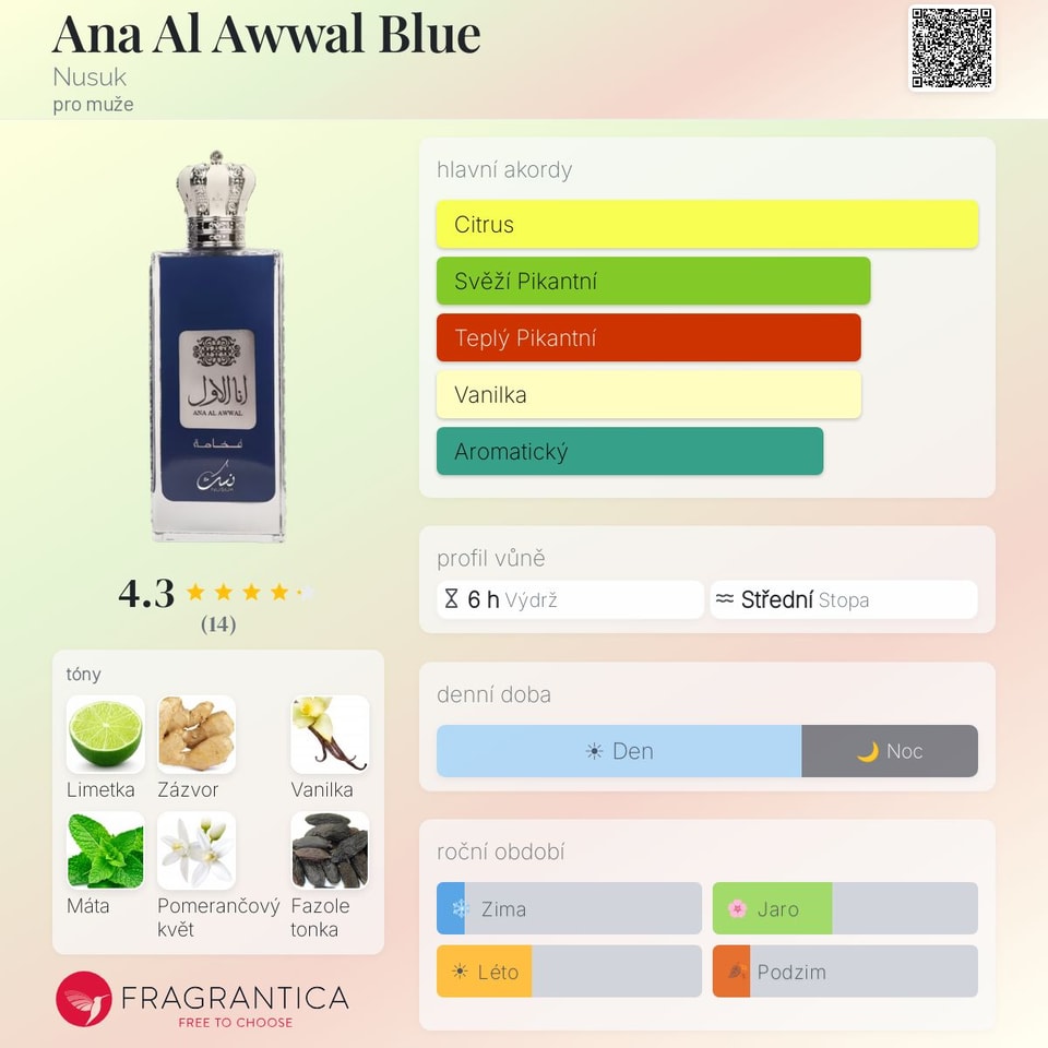 Ana Al Awwal Blue Nusuk 100ml (EDP)