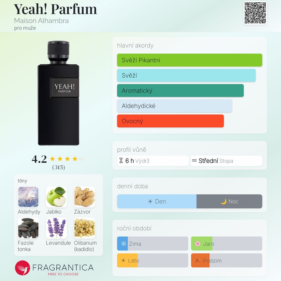 Yeah! Parfum Maison Alhambra 100ml (EDP)