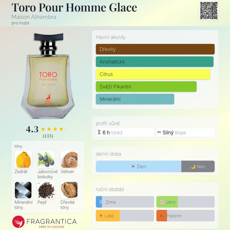 Toro Pour Homme Glace Maison Alhambra 100ml (EDP)