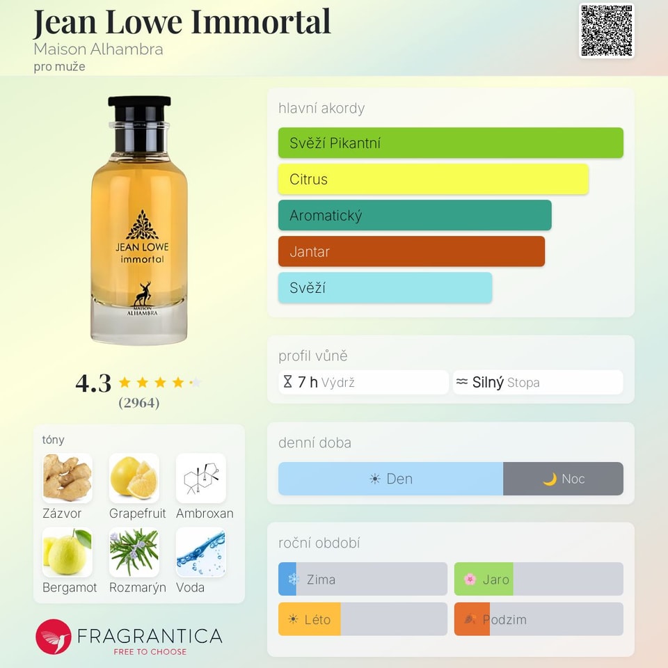 Jean Lowe Immortal Maison Alhambra 100ml (EDP)
