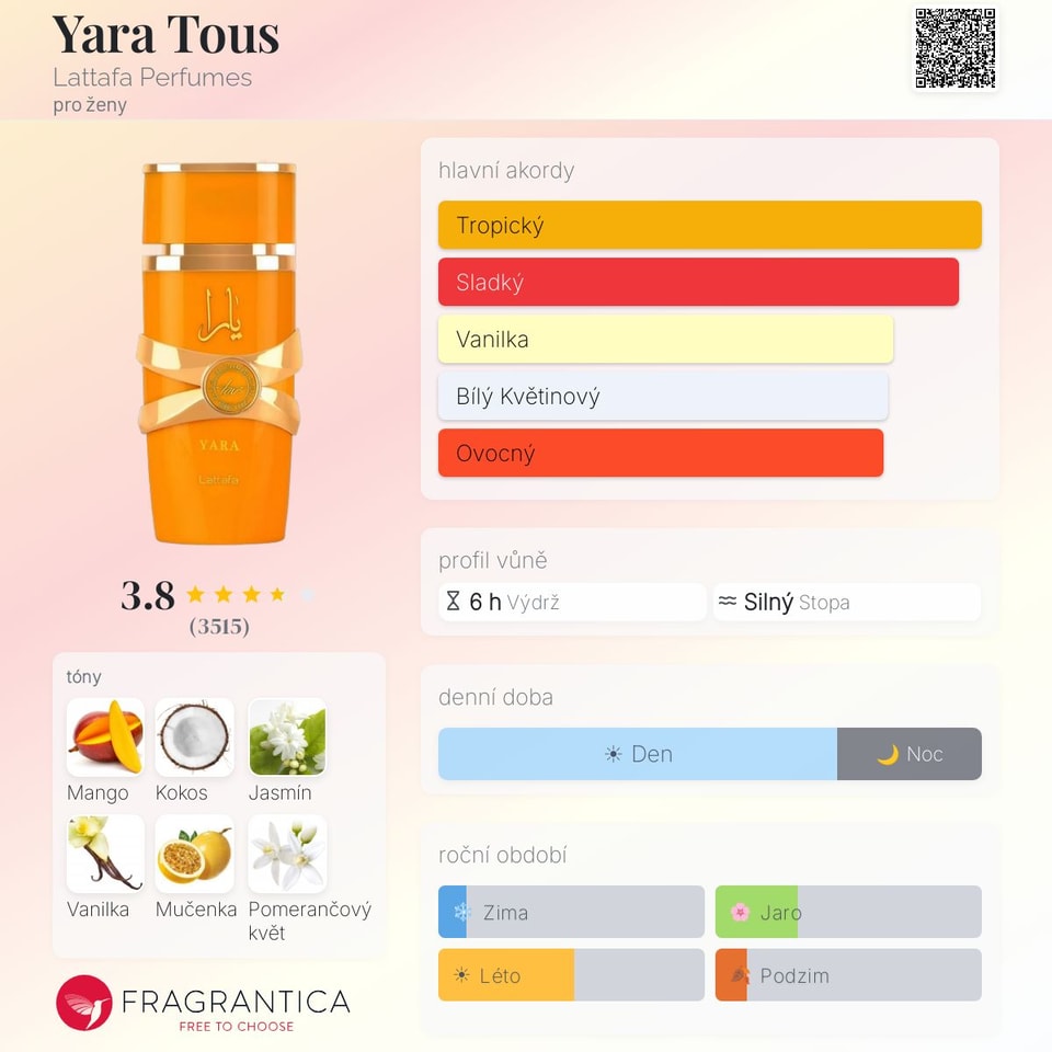 Yara Tous