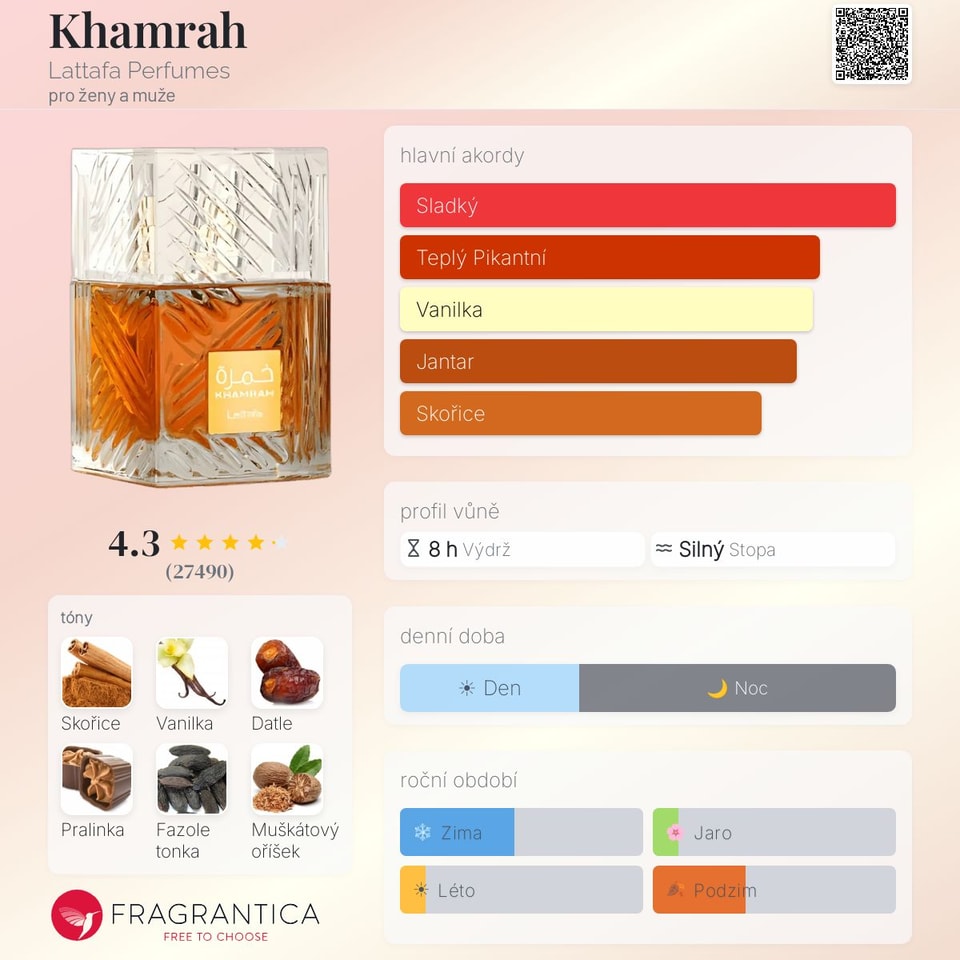 Khamrah Lattafa Perfumes 100ml