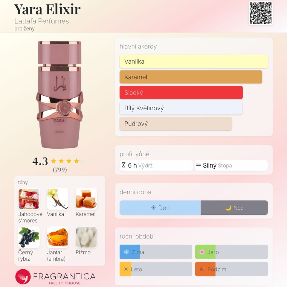 Lattafa Yara Elixir 100ml
