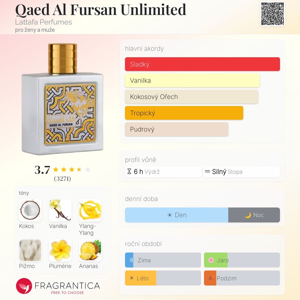 Qaed Al Fursan Unlimited Lattafa Perfumes 90ml