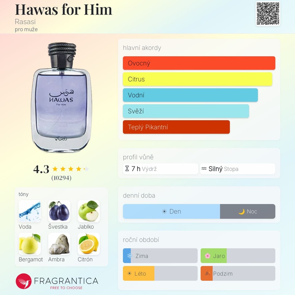 Hawas for Him Rasasi pro muže 100ml