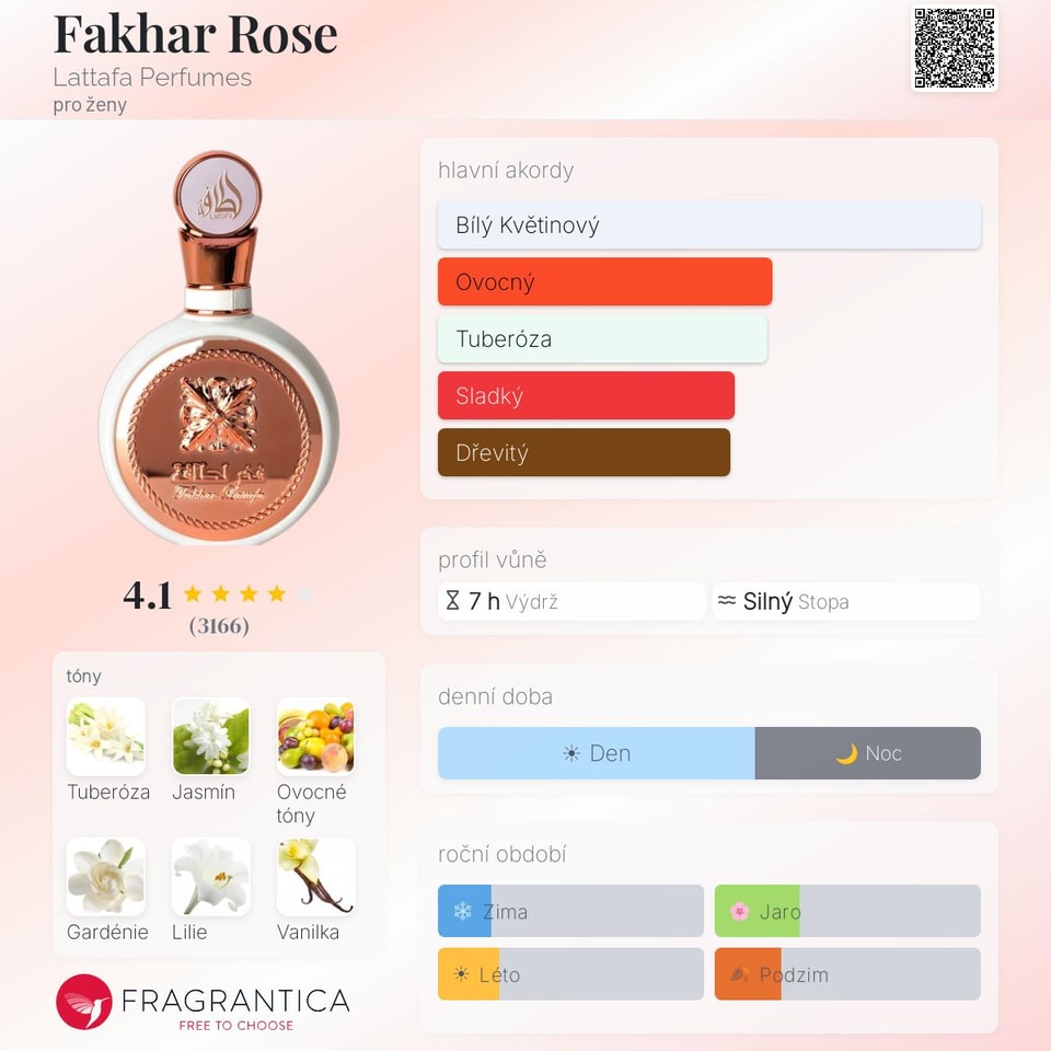 Fakhar Rose Women - EDP