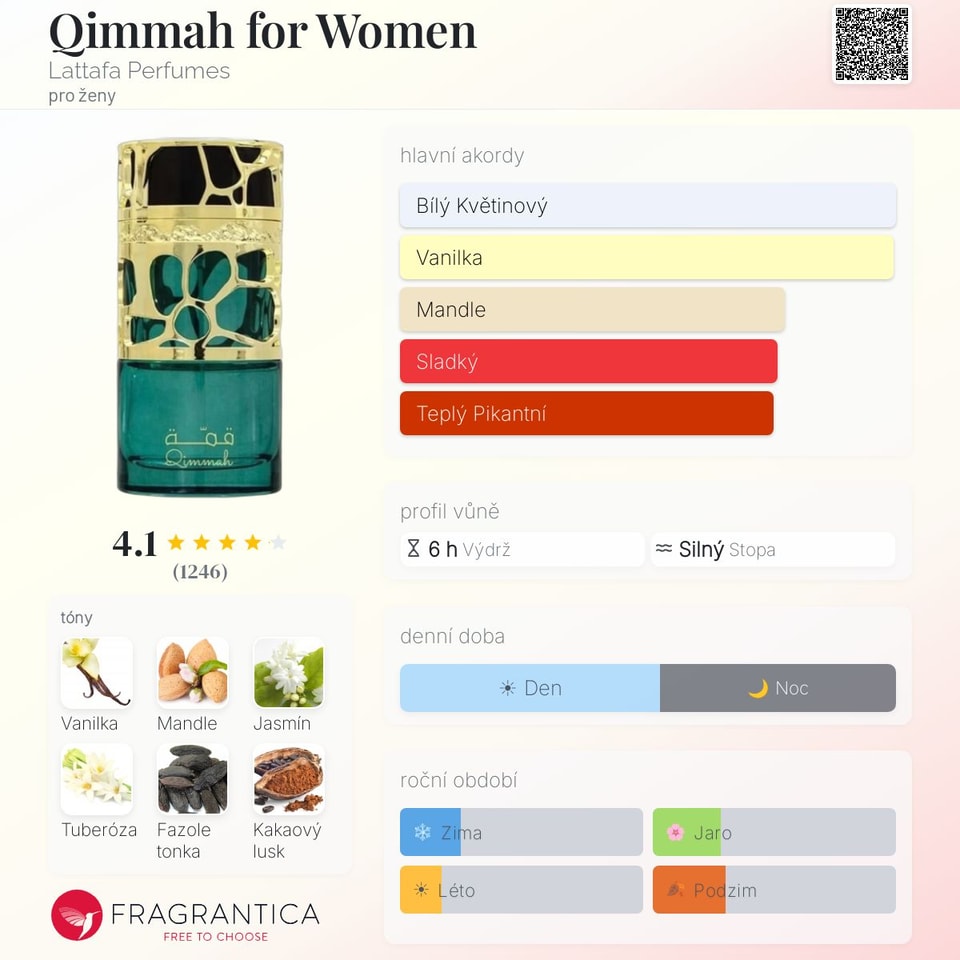 Qimmah for Women Lattafa Perfumes 100ml