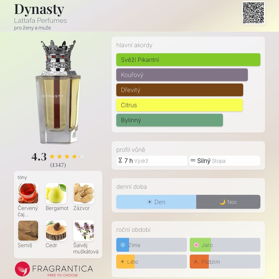 Dynasty Lattafa Perfumes 100ml