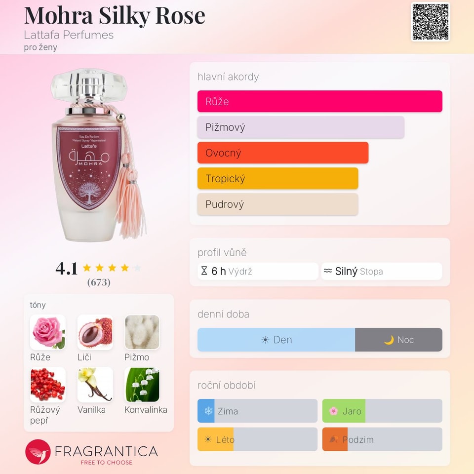 Mohra Silky Rose Lattafa Perfumes 100ml