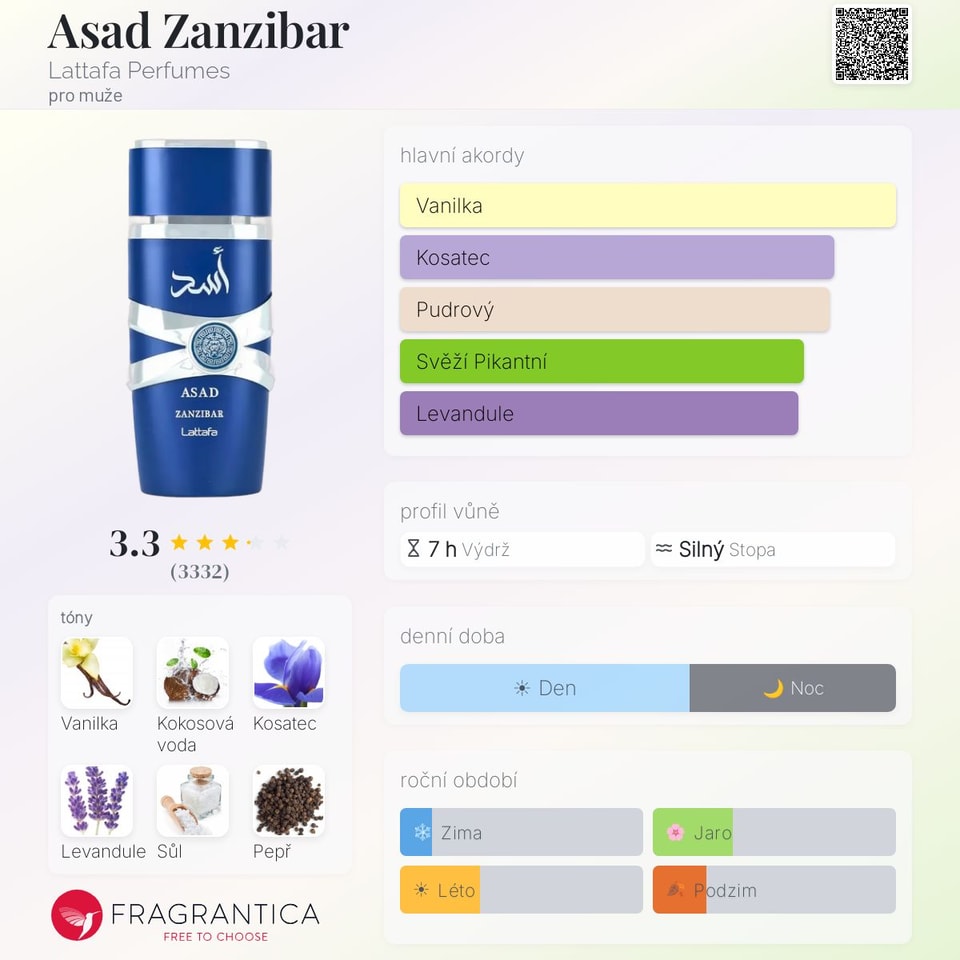 Asad Zanzibar Lattafa Perfumes 100ml (EDP)