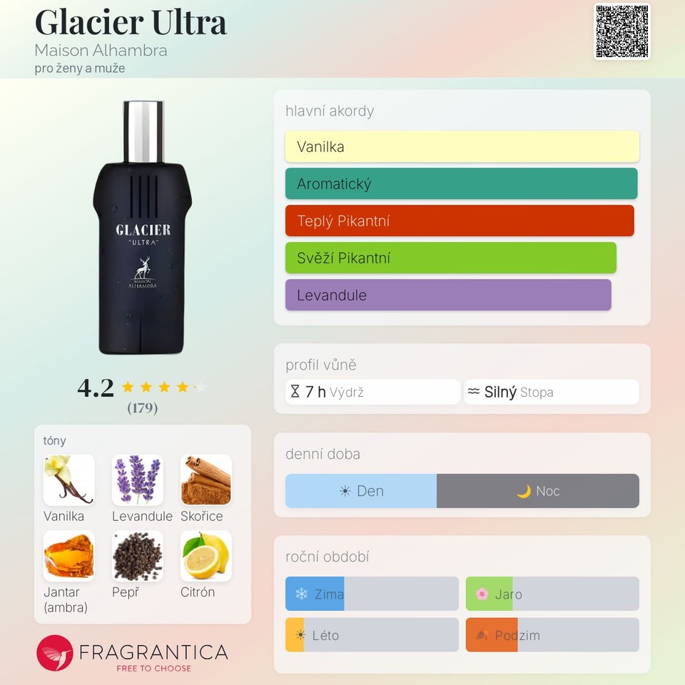 Glacier Ultra Maison Alhambra 100ml (EDP)