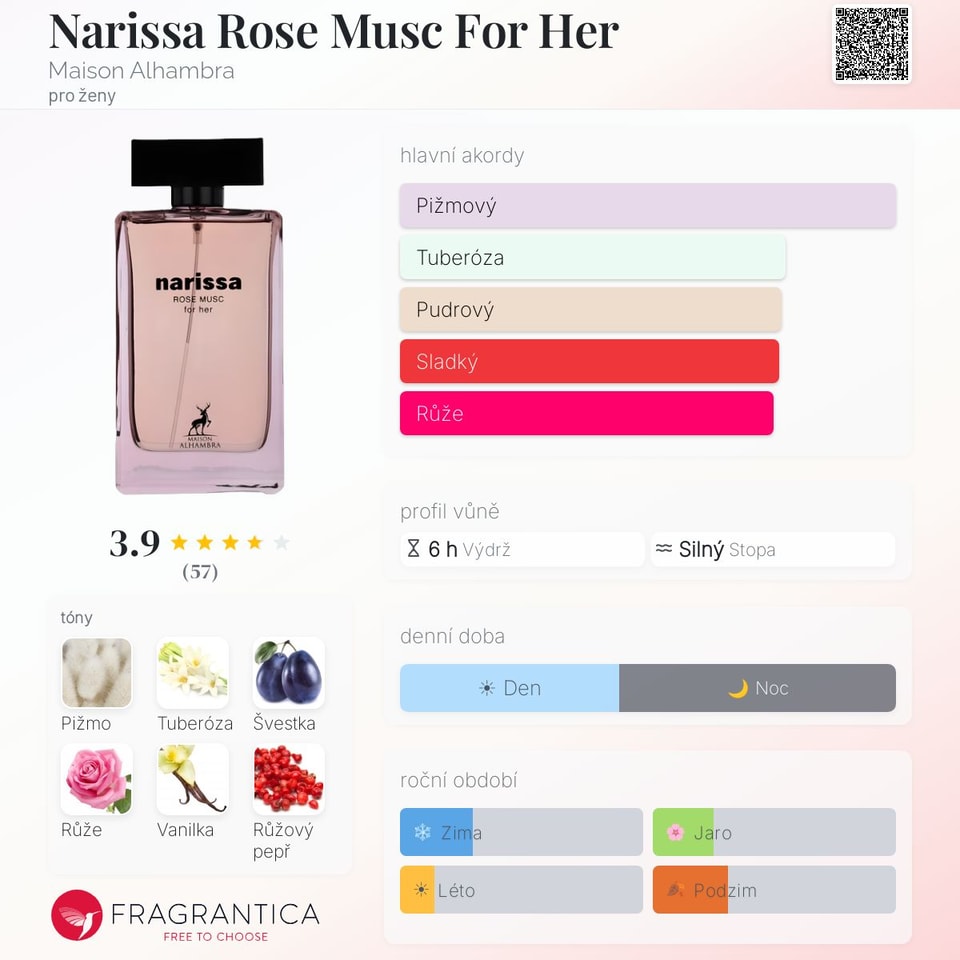 Narissa Rose Musc For Her Maison Alhambra 100ml