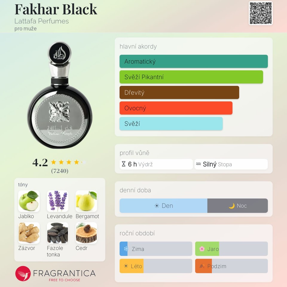Fakhar Black Lattafa Perfumes 100ml