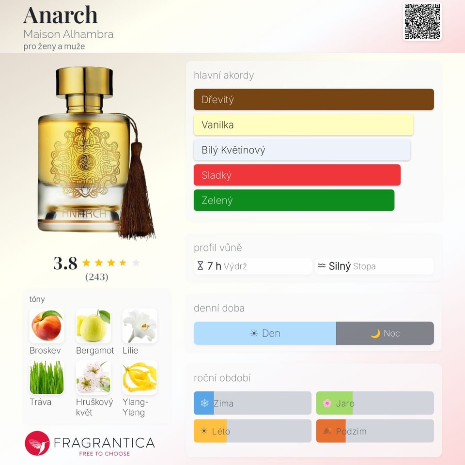 Anarch