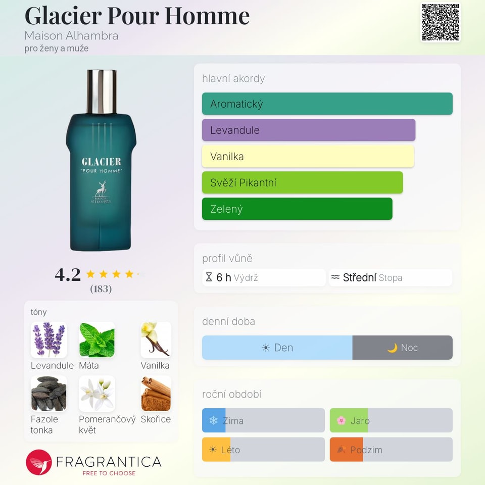 Glacier Pour Homme Maison Alhambra 100ml (EDP)