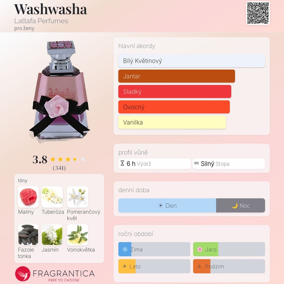 Washwasha Lattafa Perfumes 100ml