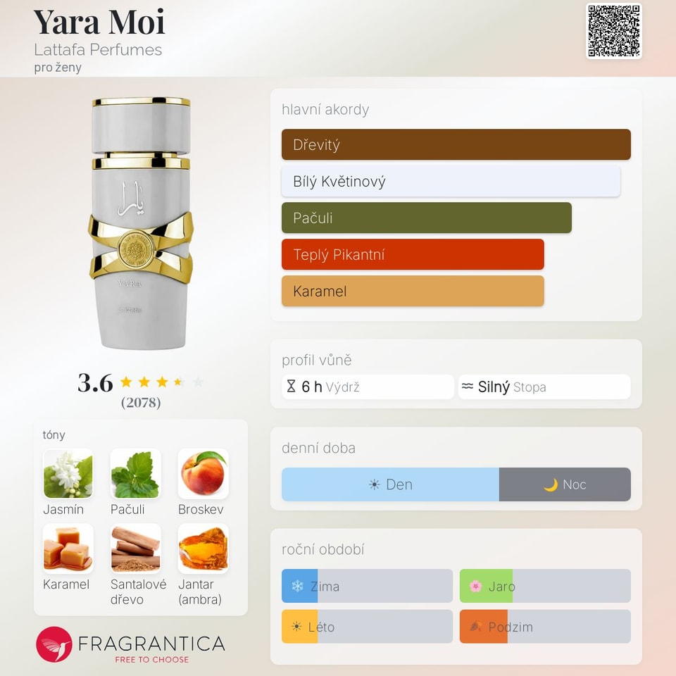 Yara Moi