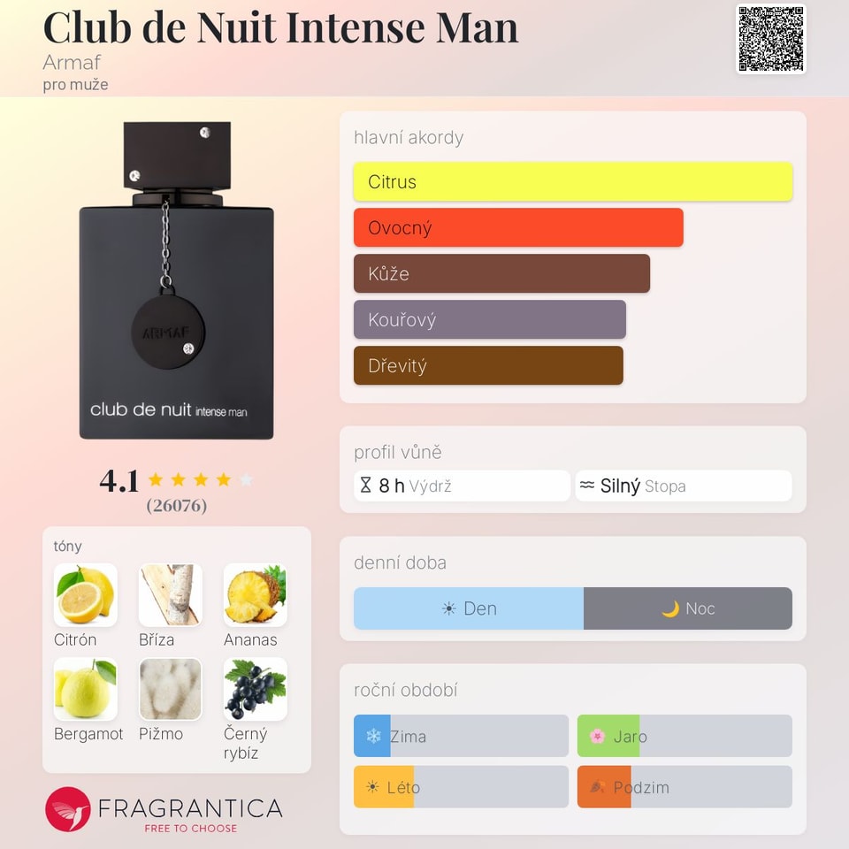 Club de Nuit Intense Man