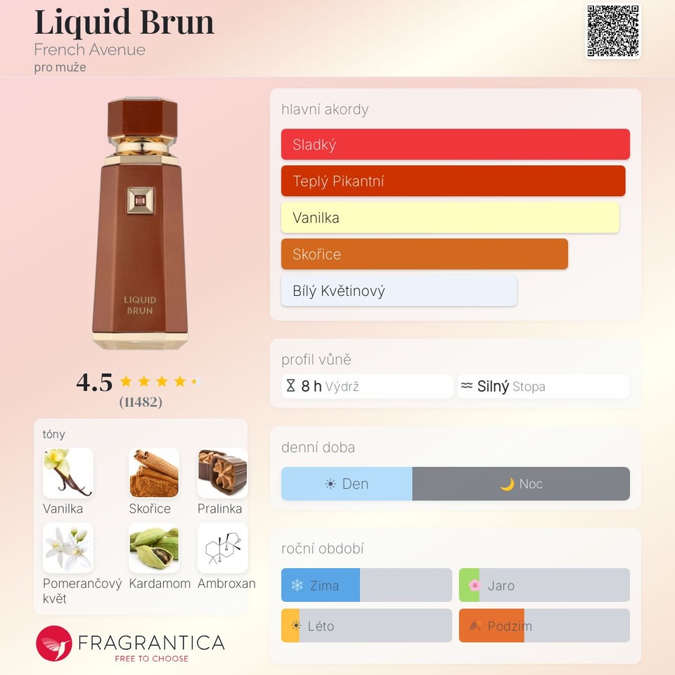 Liquid Brun French Avenue 100ml (EDP)