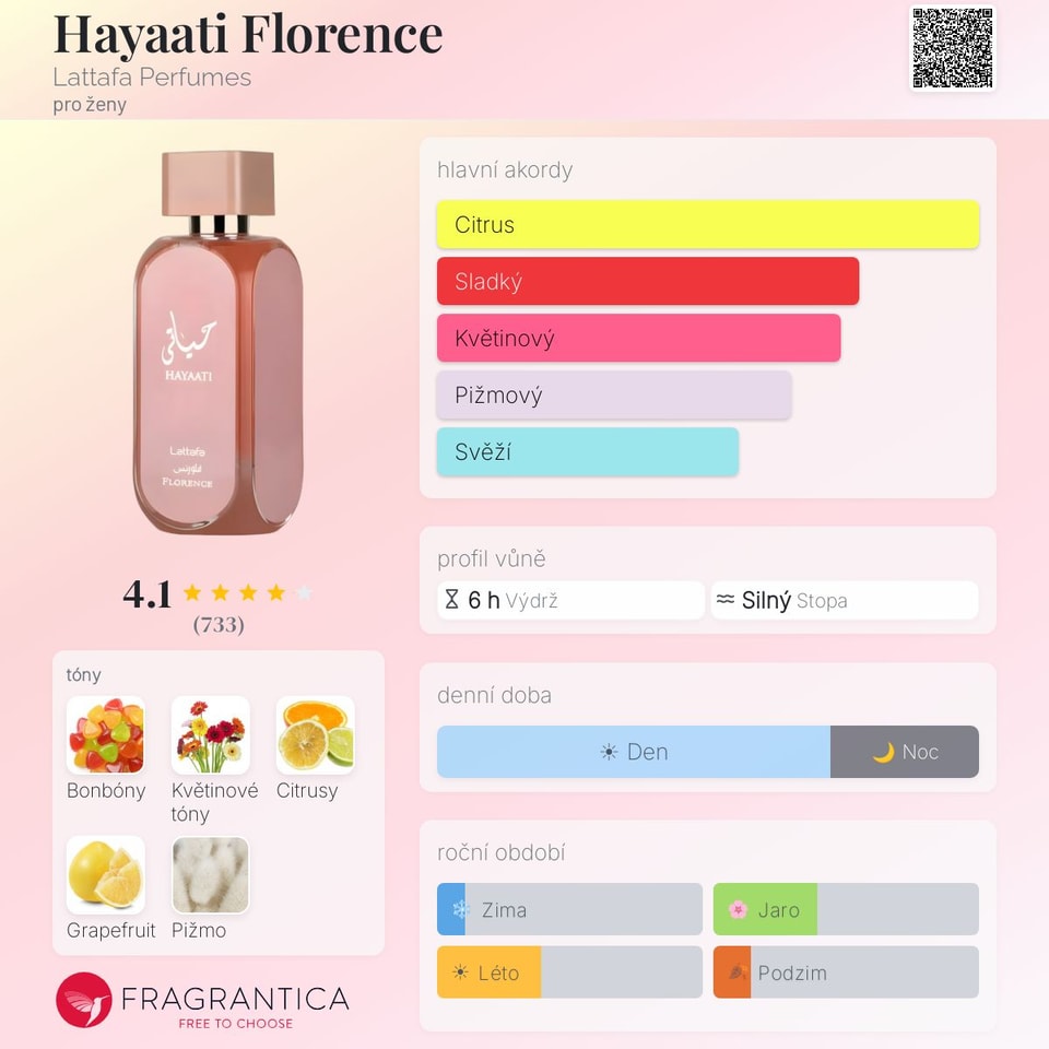 Hayaati Florence Lattafa Perfumes pro ženy 100ml