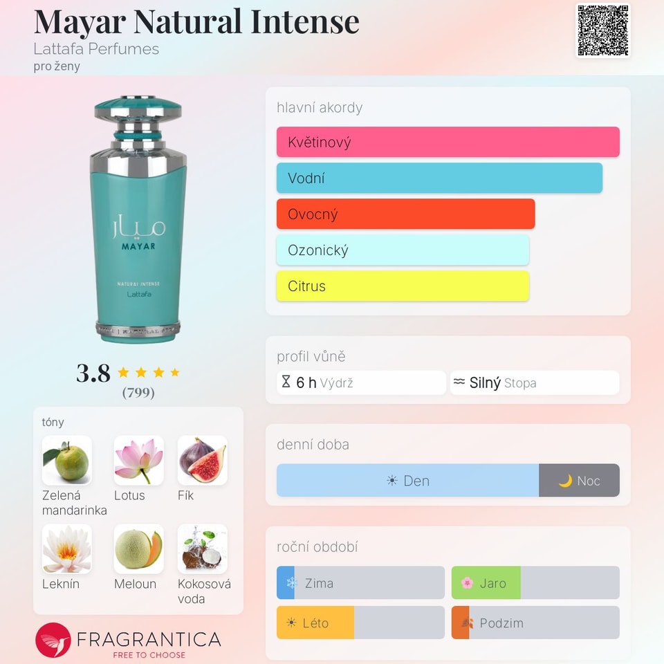 Mayar Natural Intense Lattafa Perfumes 100ml