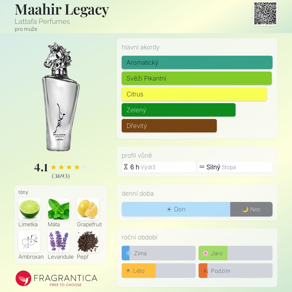 Maahir Legacy Lattafa Perfumes 100ml
