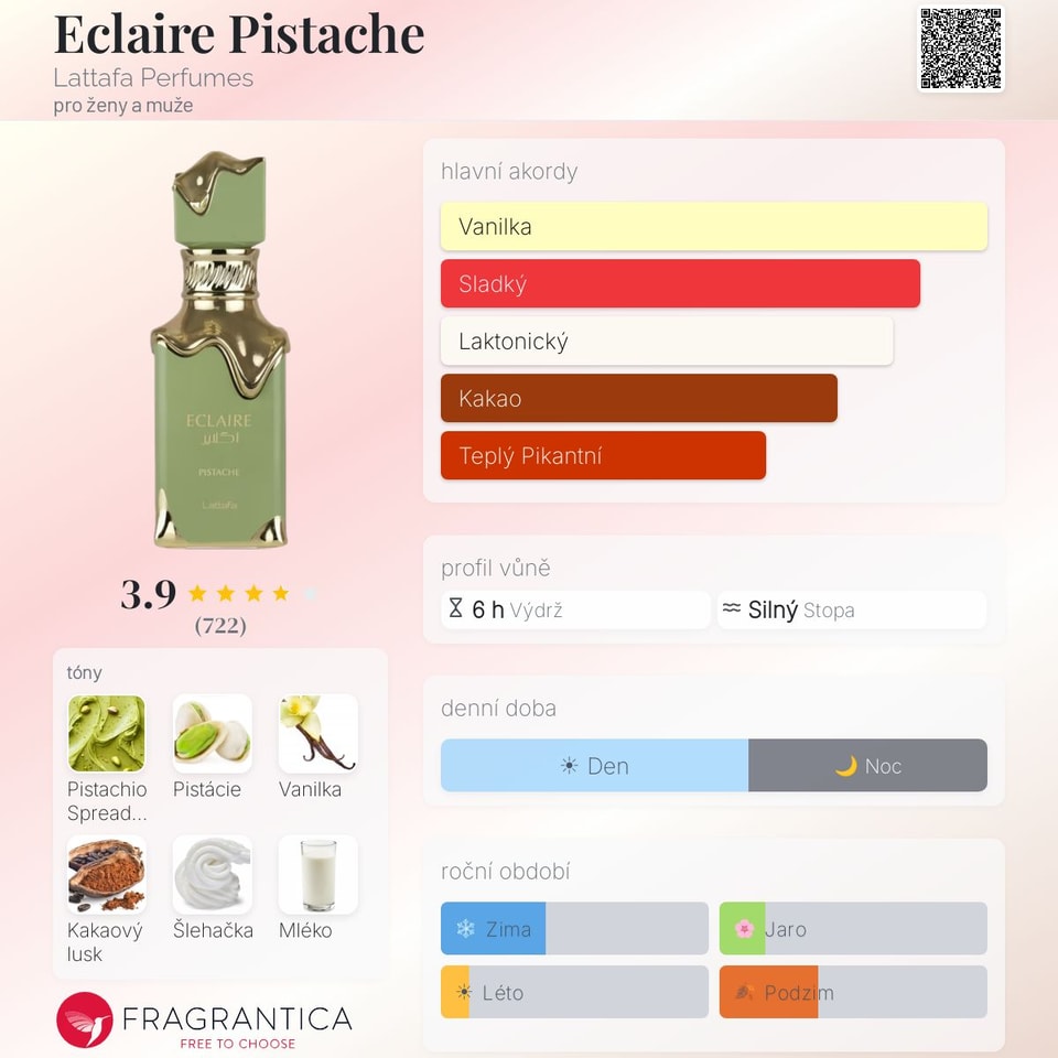 Eclaire Pistache
