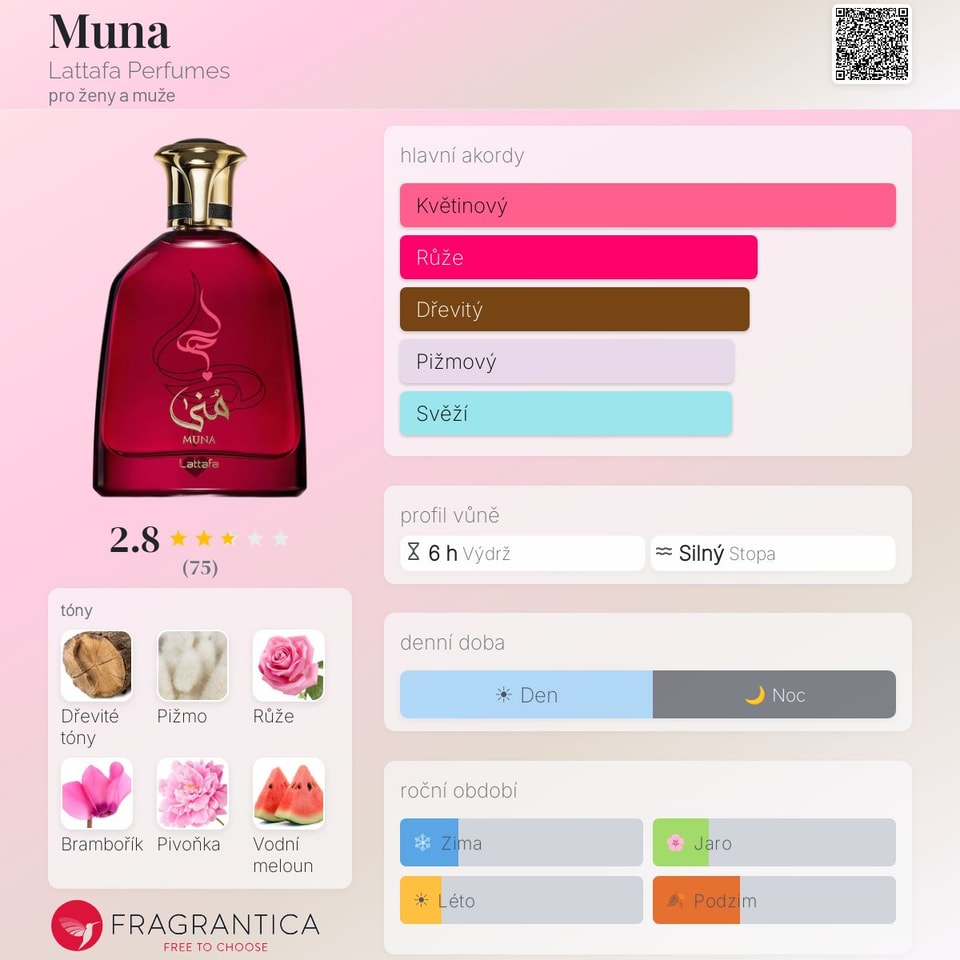 Muna Lattafa Perfumes 100ml