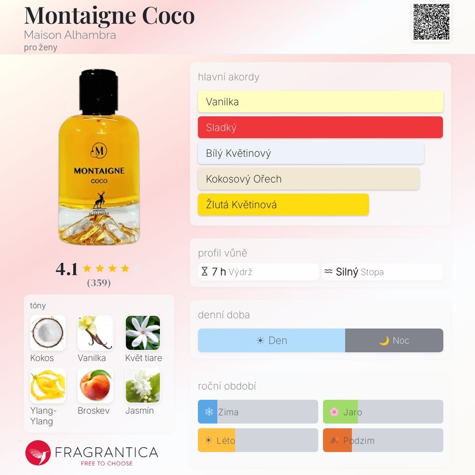 Montaigne Coco Maison Alhambra 100ml