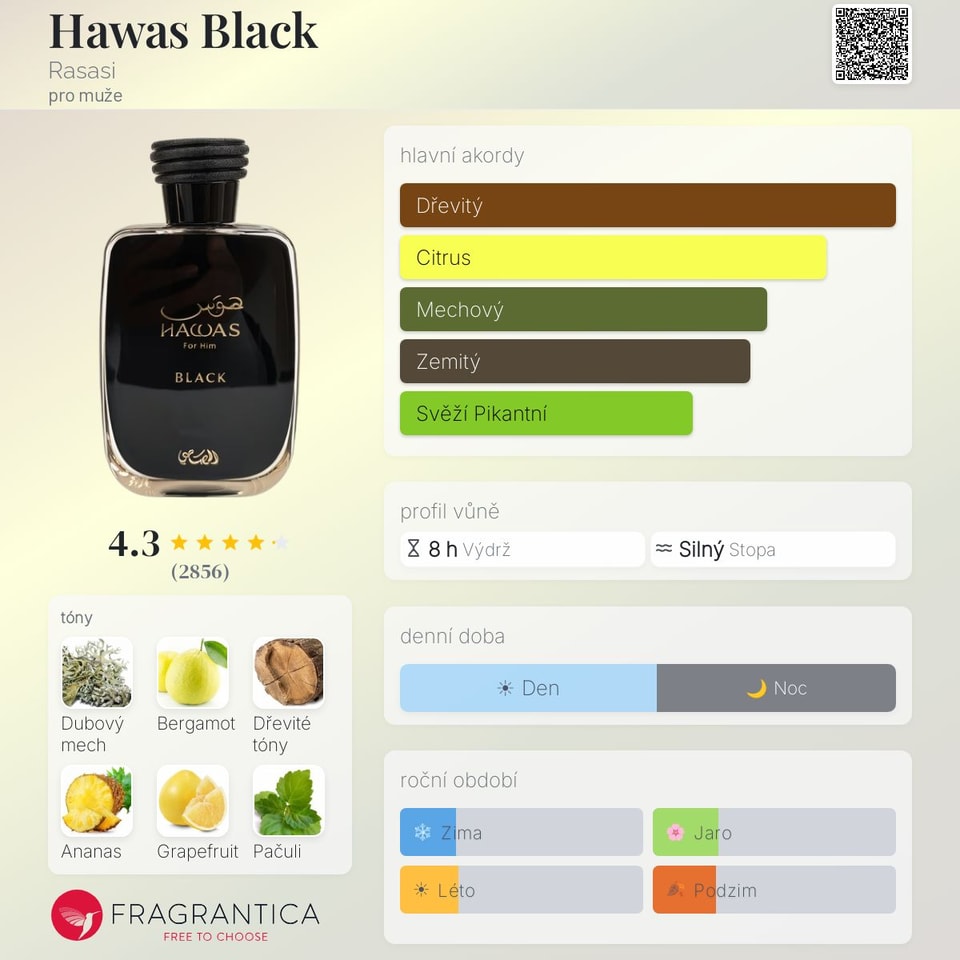 Rasasi Hawas Black 100ml